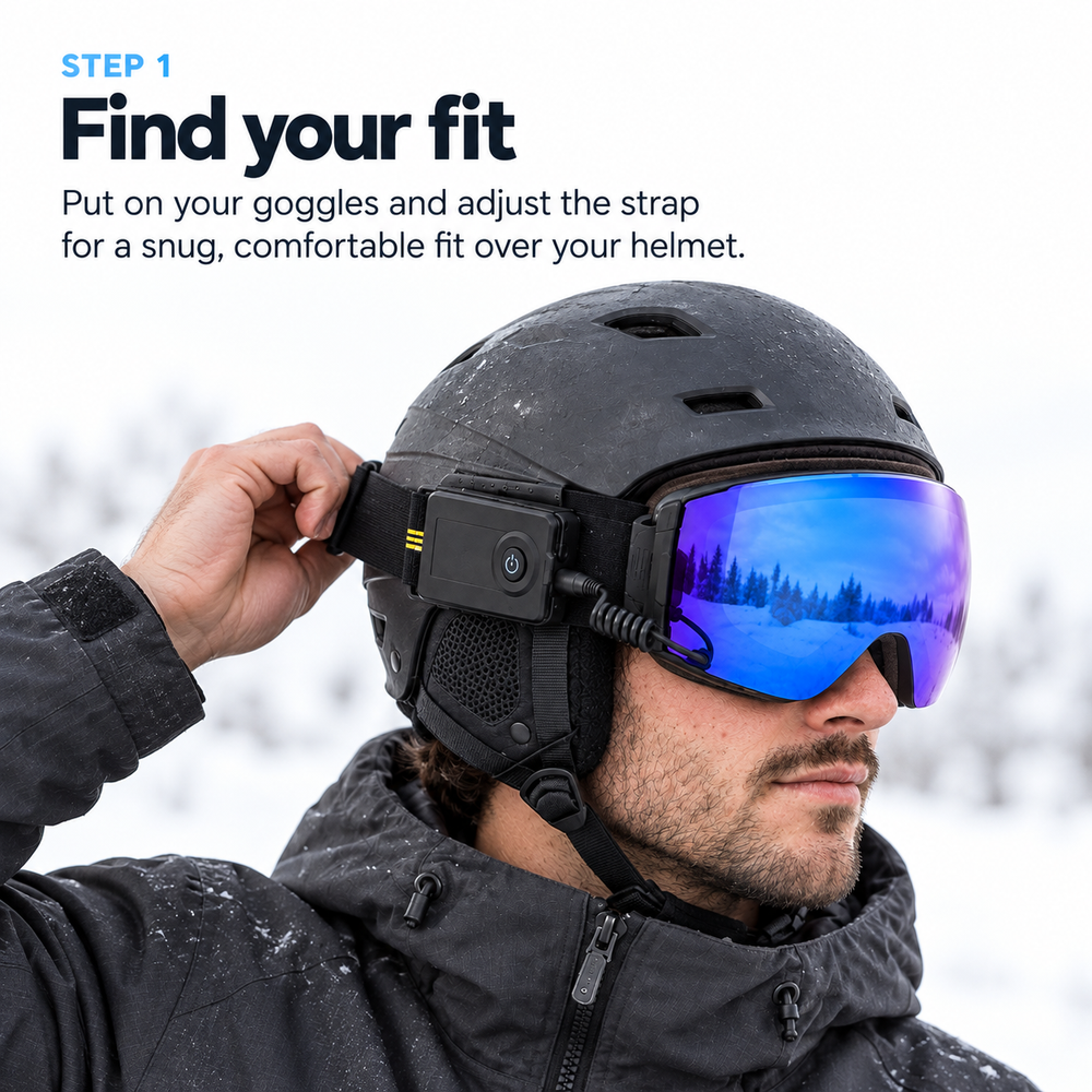 Find your fit