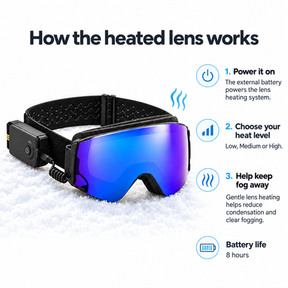 Anti-Fog Goggles